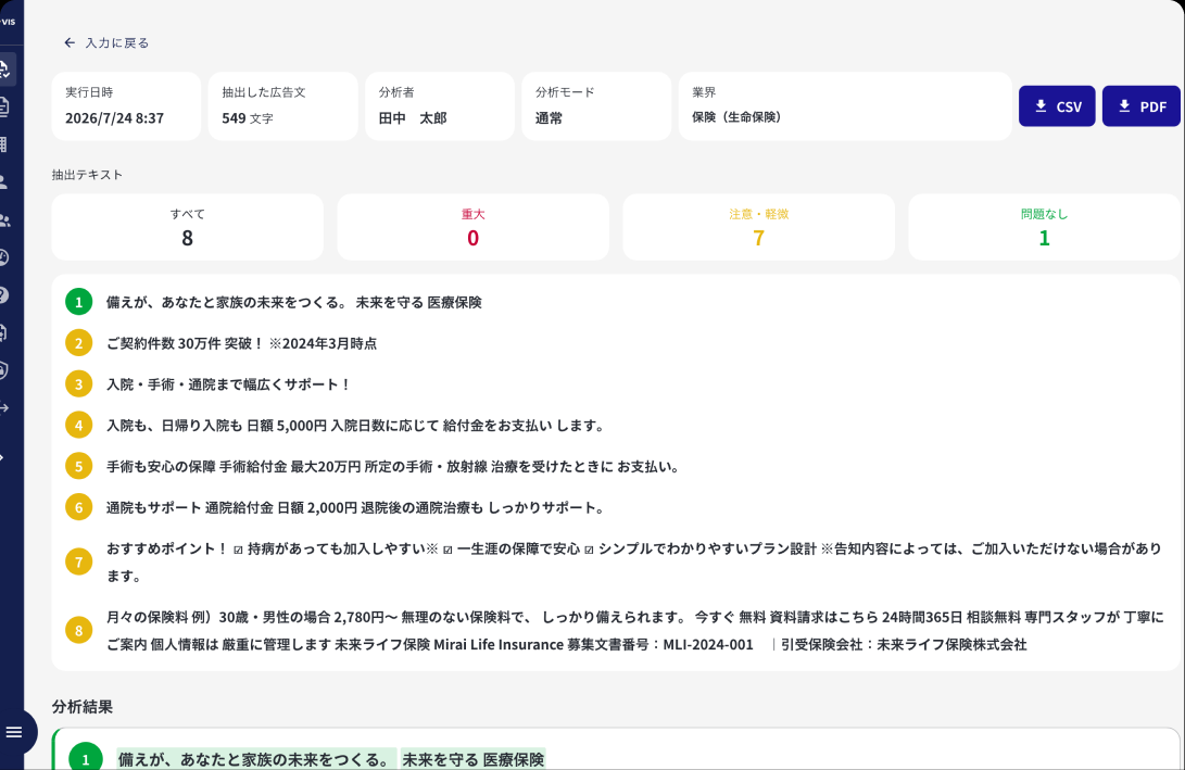 ad-vis 分析結果画面
